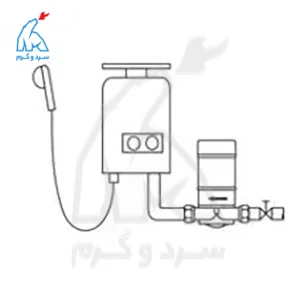 راهنمای نصب پمپ پشت آبگرمکن