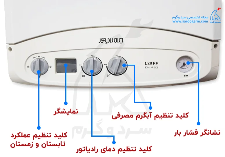 ولوم پکیج ایران رادیاتور و تنظیم آن | سرد و گرم